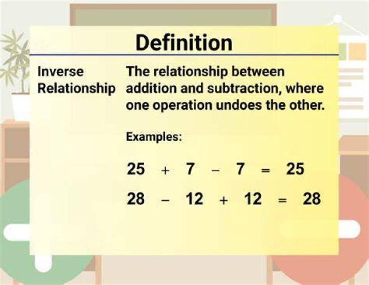 What's the difference between direct and inverse relationship?