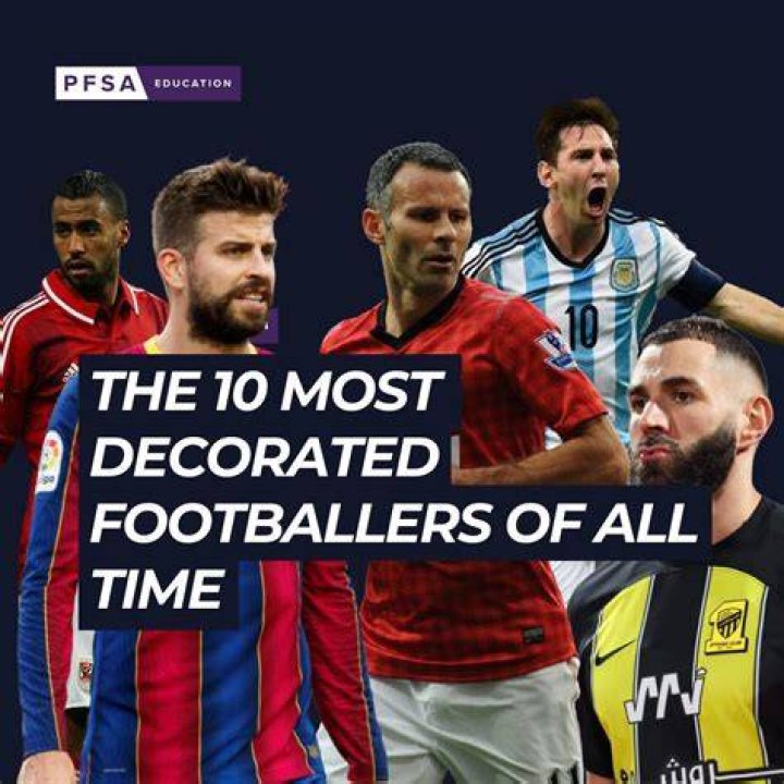 What age do most footballers get scouted?