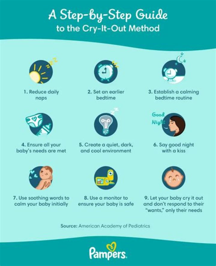What age is OK for cry it out?