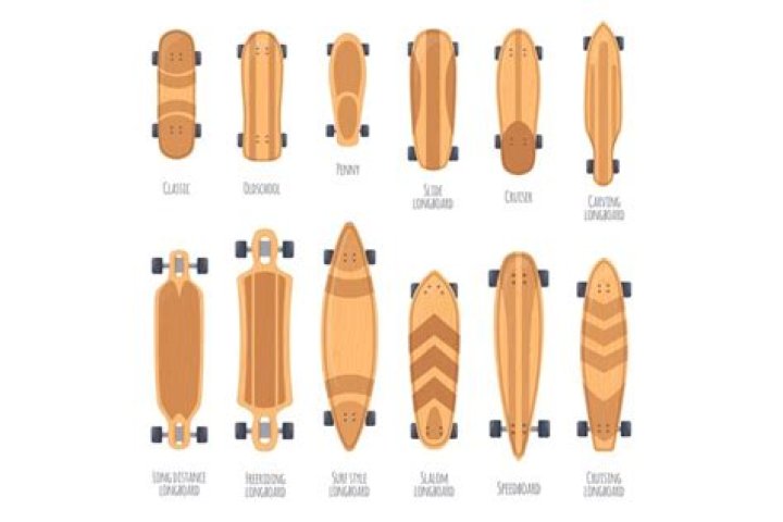 What are 2 wheeled skateboards called?