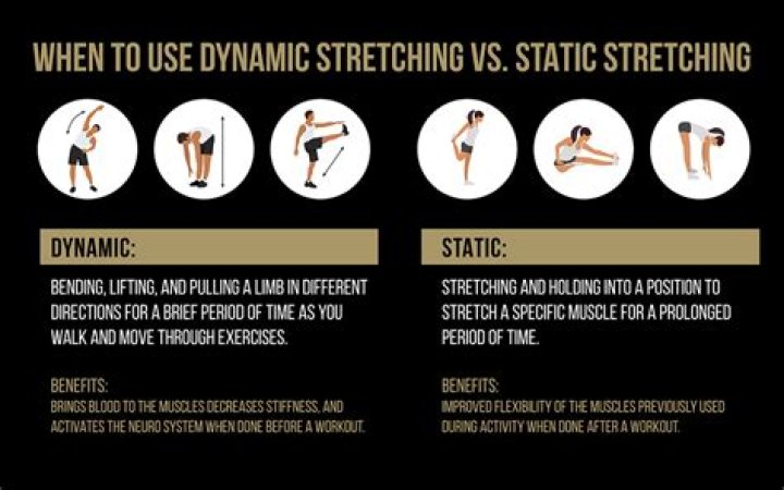 What are 5 benefits of stretching?