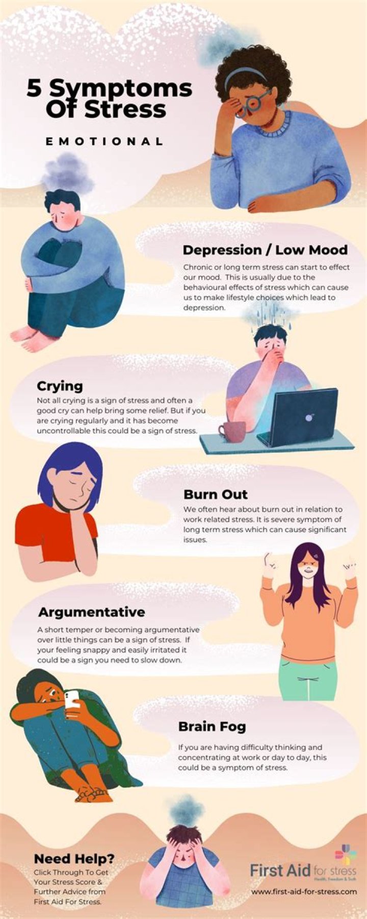What are 5 emotional signs of stress?