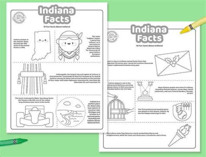 What are 5 interesting facts about Indiana?
