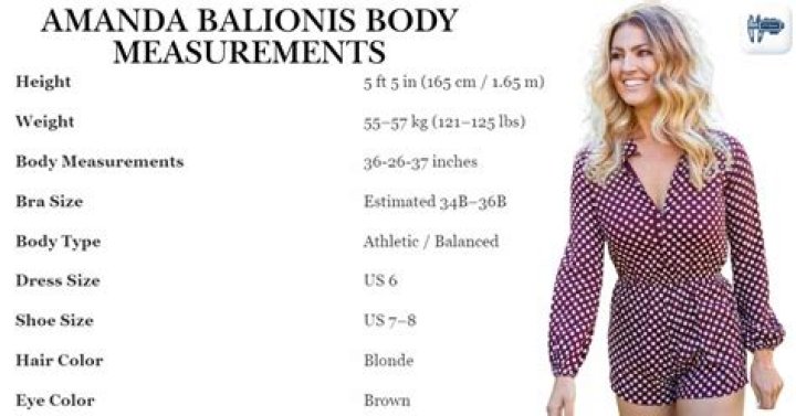 What are Amanda Balionis body measurements?