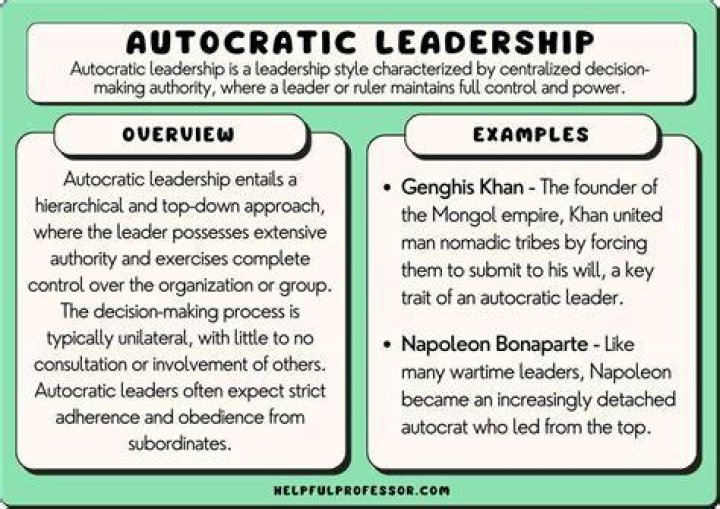 What are autocratic countries?