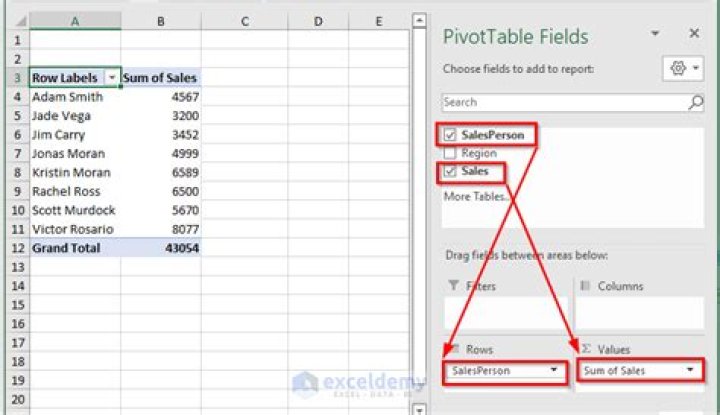 What are calculated fields in Excel?