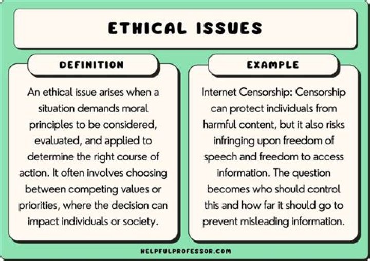 What are causes of ethical issues in business quizlet?