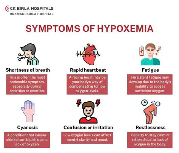 What are hypoxic conditions for cell culture?