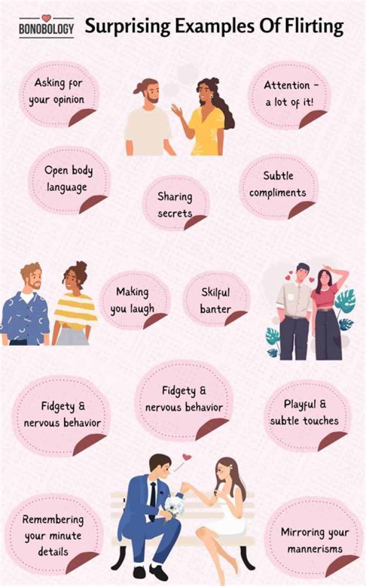 What are some examples of flirting?