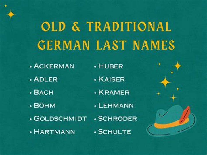 What are some German last names?