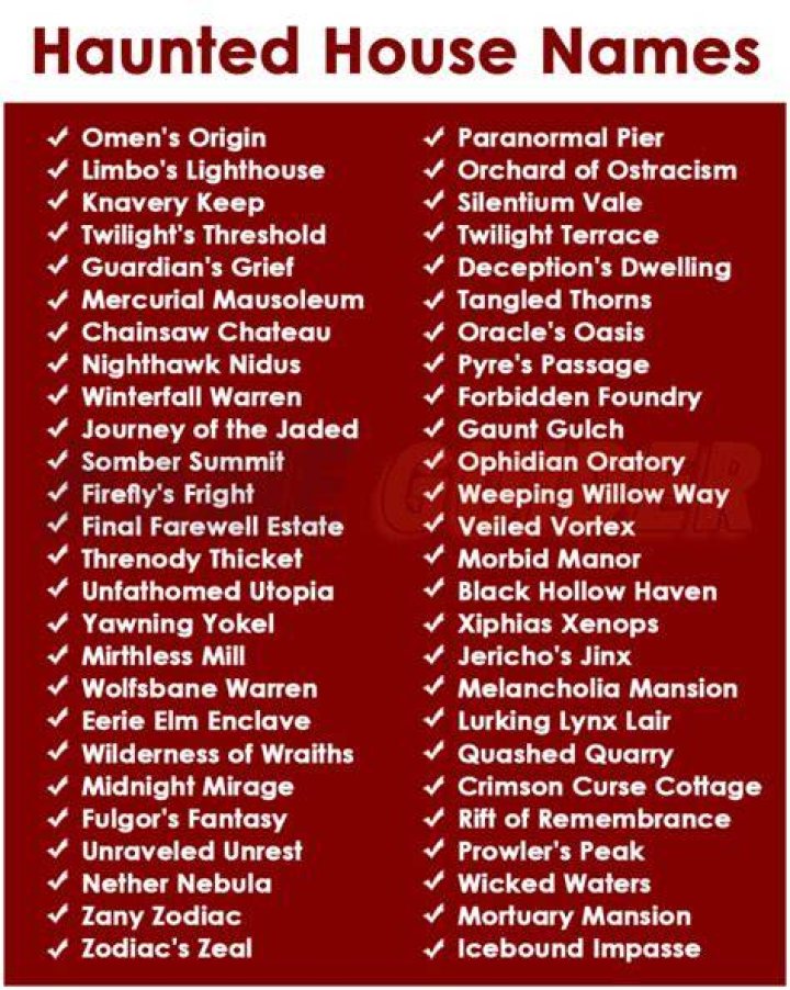 What are some haunted names?