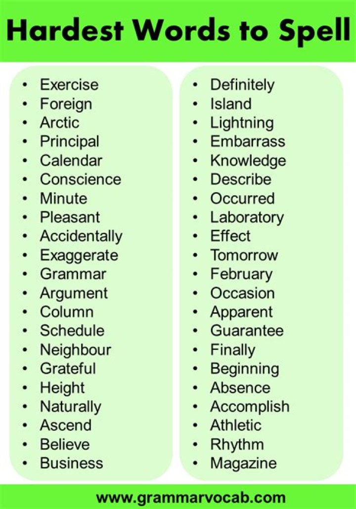What are the 10 hardest words to spell?