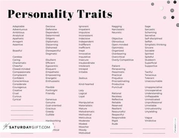 What are the 10 personality traits?