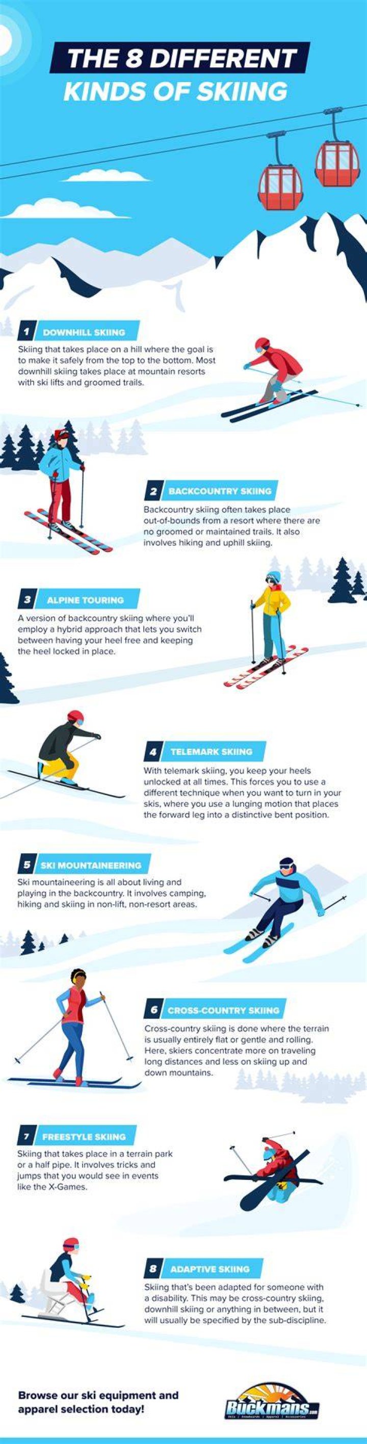 What are the 3 main types of alpine skiing events?