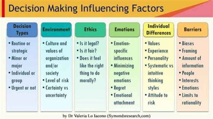 What are the 3 most important factors to you when deciding the next company you work for and why?