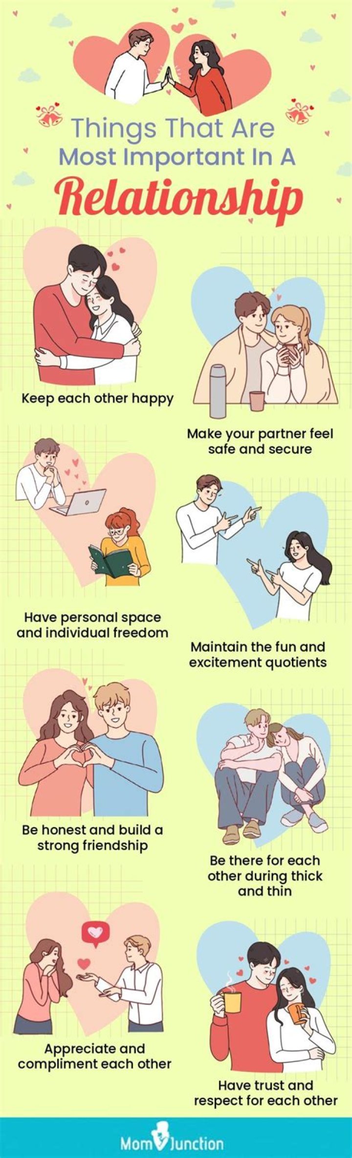 What are the 3 most important things in a relationship?