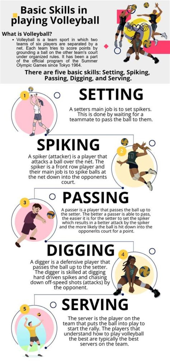 What are the 5 skills in bowling?