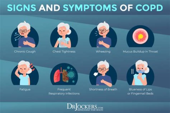What are the 5 symptoms of COPD?