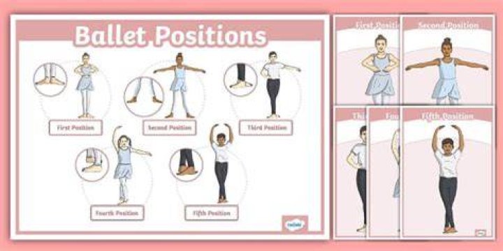 What are the 8 body positions in ballet?