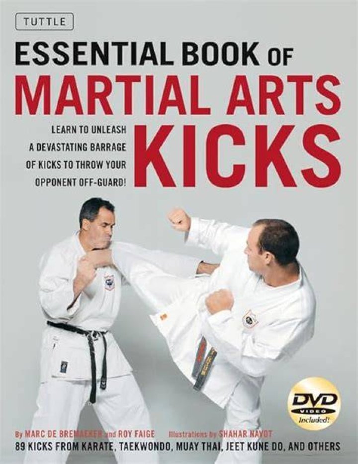 What are the basic kicks in Taekwondo?