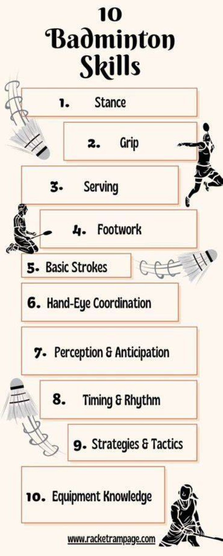 What are the basic skills in badminton?