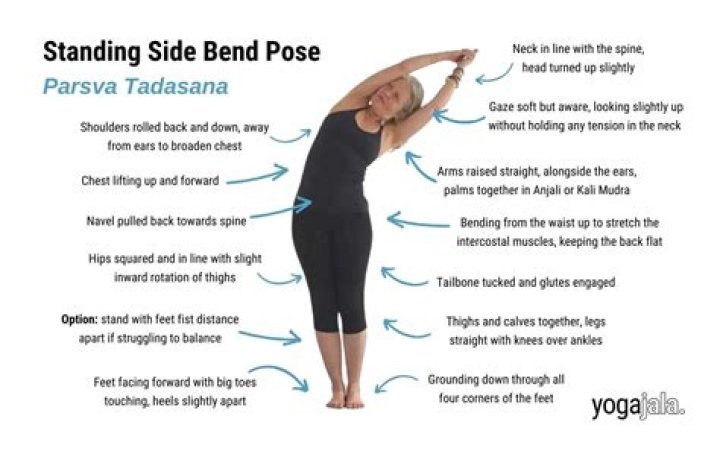 What are the disadvantages of Tadasana?