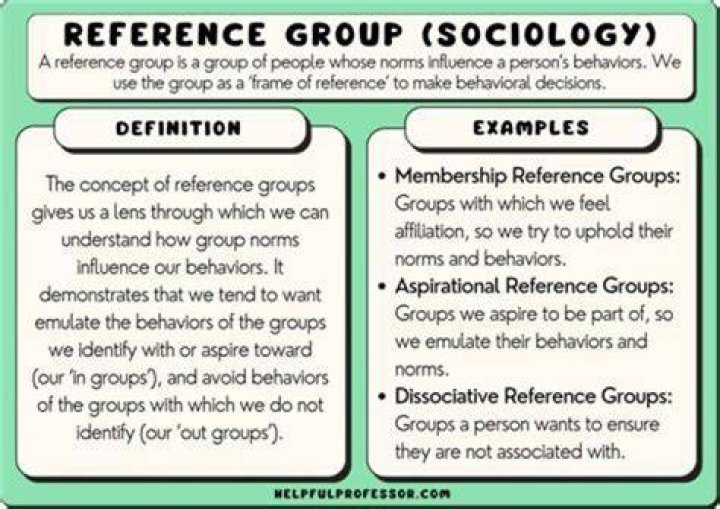 What are the examples of social differences?