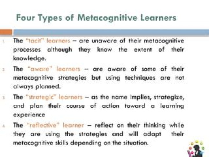 What are the four types of metacognitive learners?