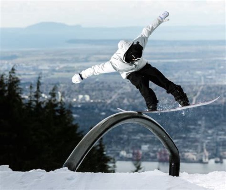 What are the fundamentals of snowboarding?