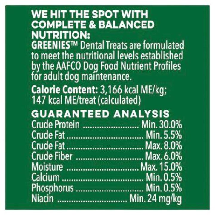 What are the ingredients in Greenies for dogs?