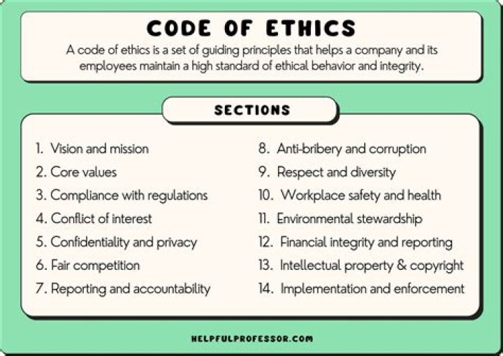 What are the main categories of ethics?