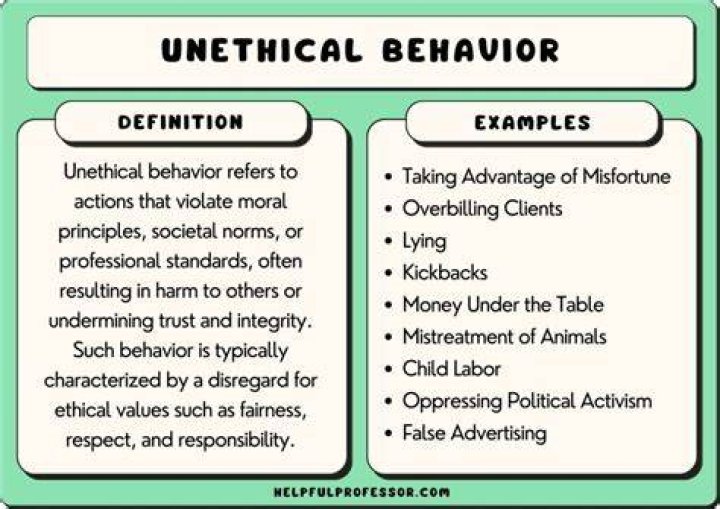 What are the reason and consequences of unethical behavior?