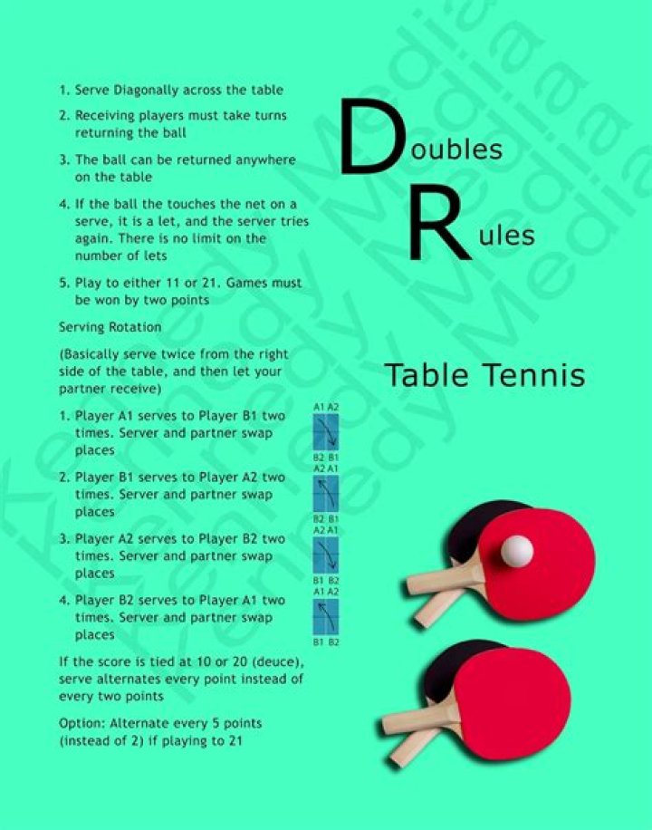 What are the rules for doubles ping-pong?