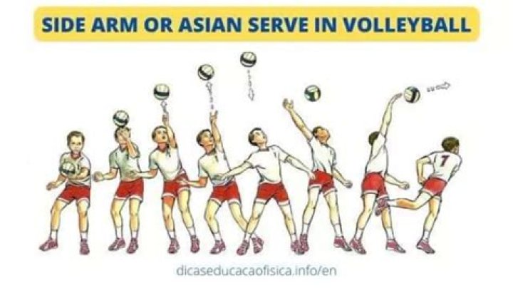 What are the serving rules in volleyball?