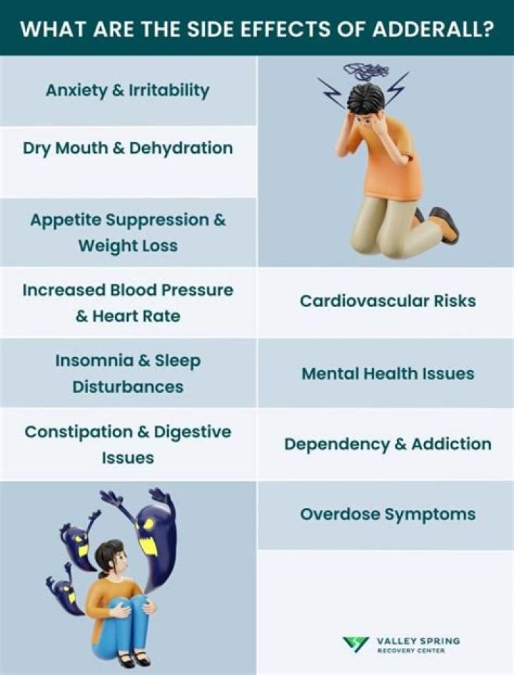 What are the side effects of Saunf?