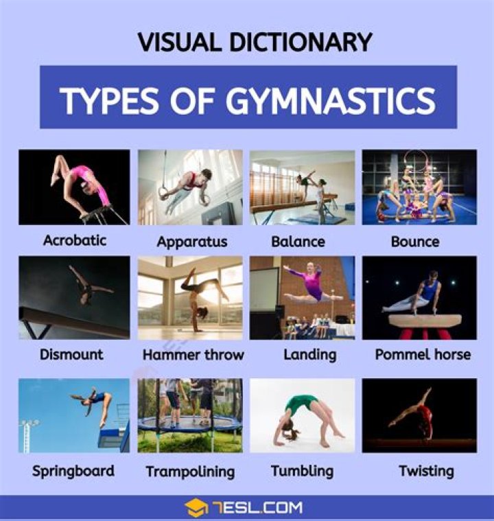 What are the standing position of gymnastics?