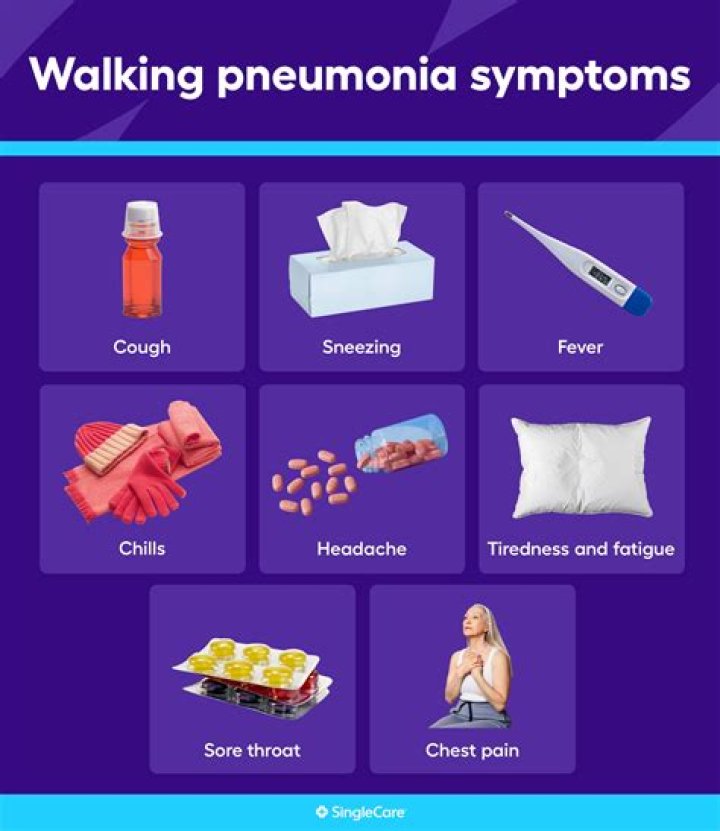 What are the symptoms of walking pneumonia?