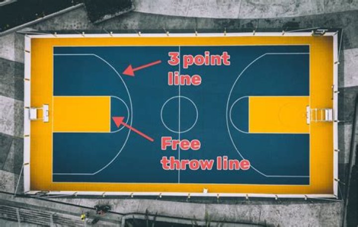 What are the three basketball rules?