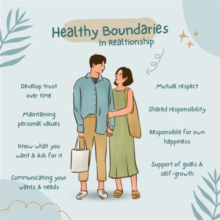 What are the three C's in a healthy relationship?