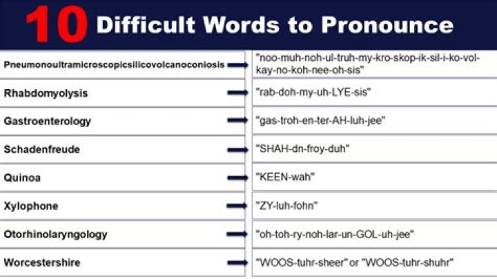 What are the top 10 hardest words to pronounce?