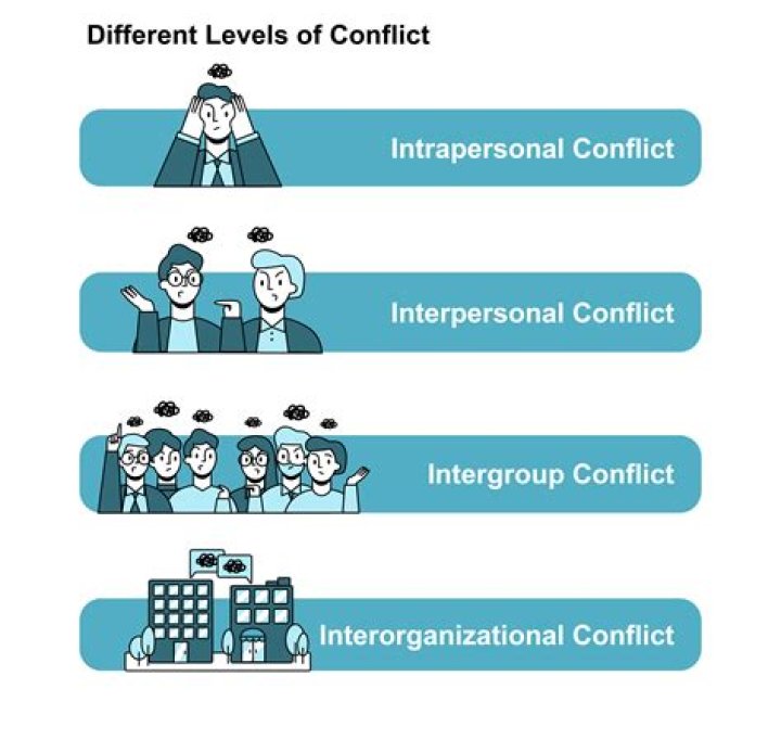 What are the two types of vigilantism?