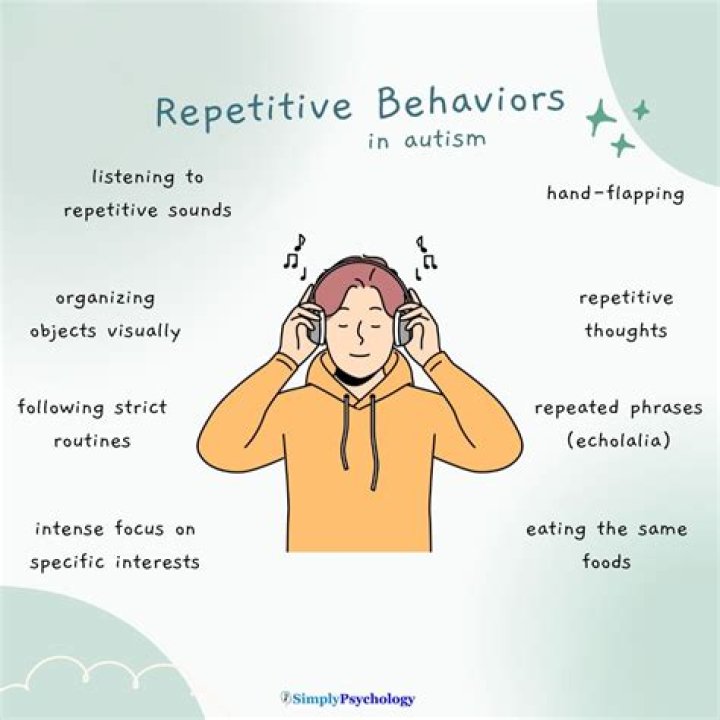 What are three negative behaviors?
