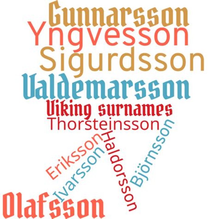 What are Viking surnames?