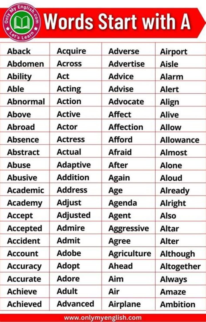 What are words that start with an A?