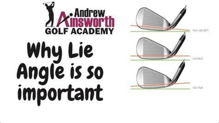 What are you lying golf?