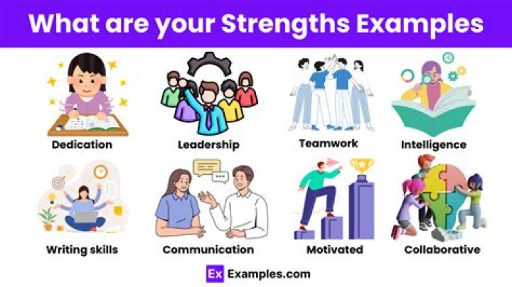 What are your strengths?