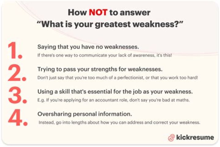 What are your weaknesses and how do you overcome it?