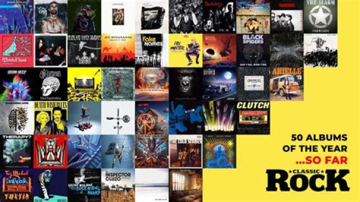 What band has most albums?