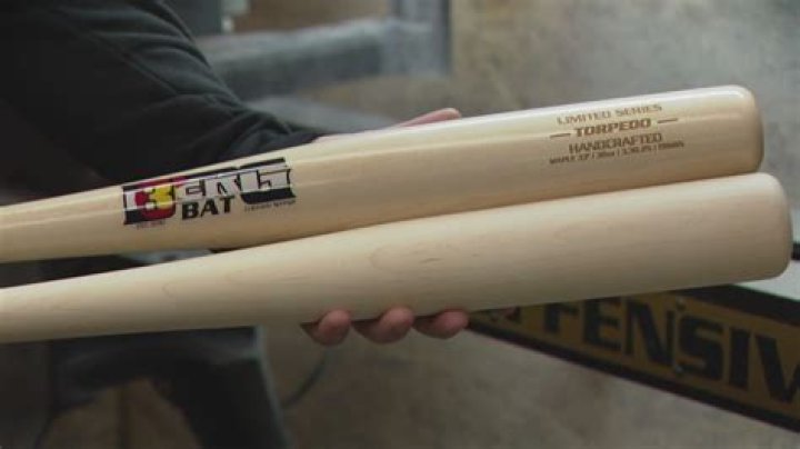 What bat does Eoin Morgan use?