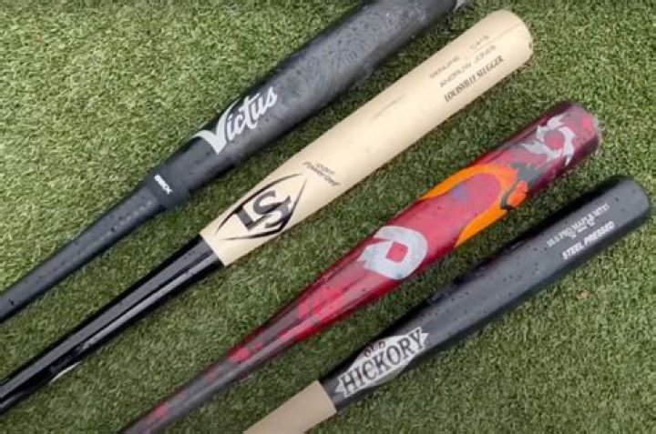 What bat has the most pop 2022?